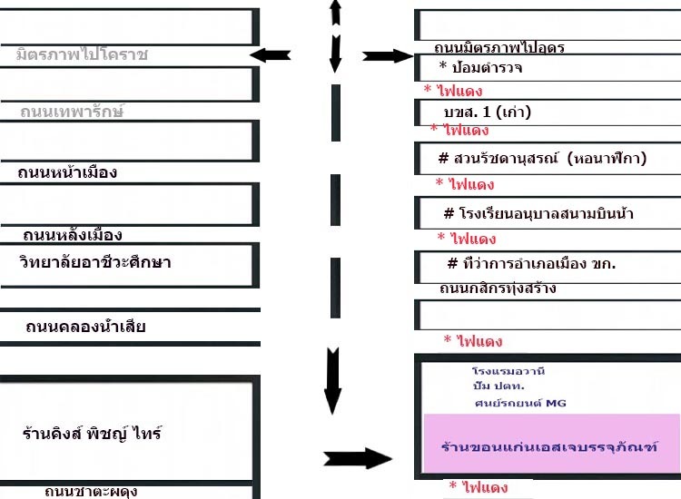 Photo map - รับผลิตกล่องแพคเกจจิ้ง ขอนแก่น เอส. เจ. บรรจุภัณฑ์